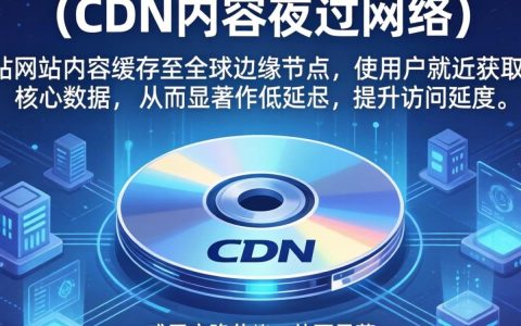 cdn软件是干嘛的，CDN加速原理及作用