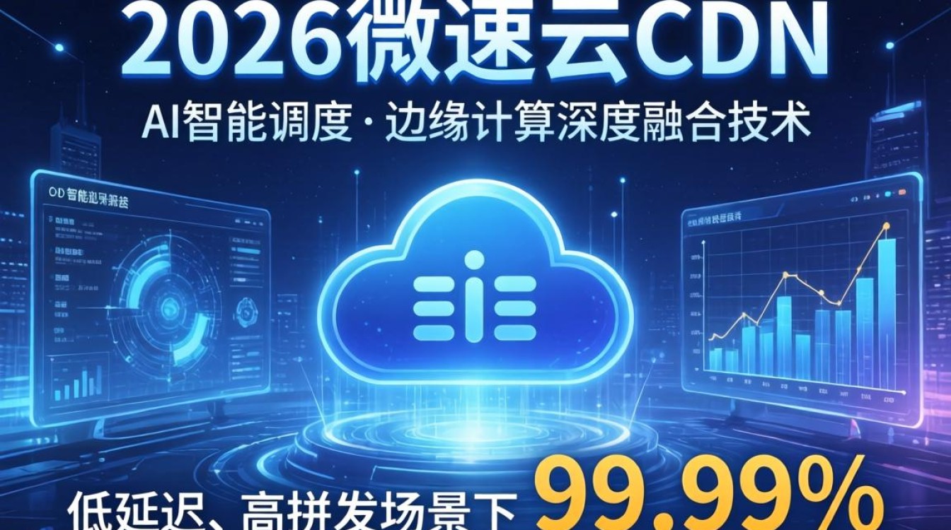 微速云cdn. 微速云cdn.