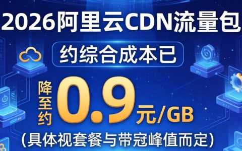阿里云cdn9毛，阿里云cdn价格贵吗