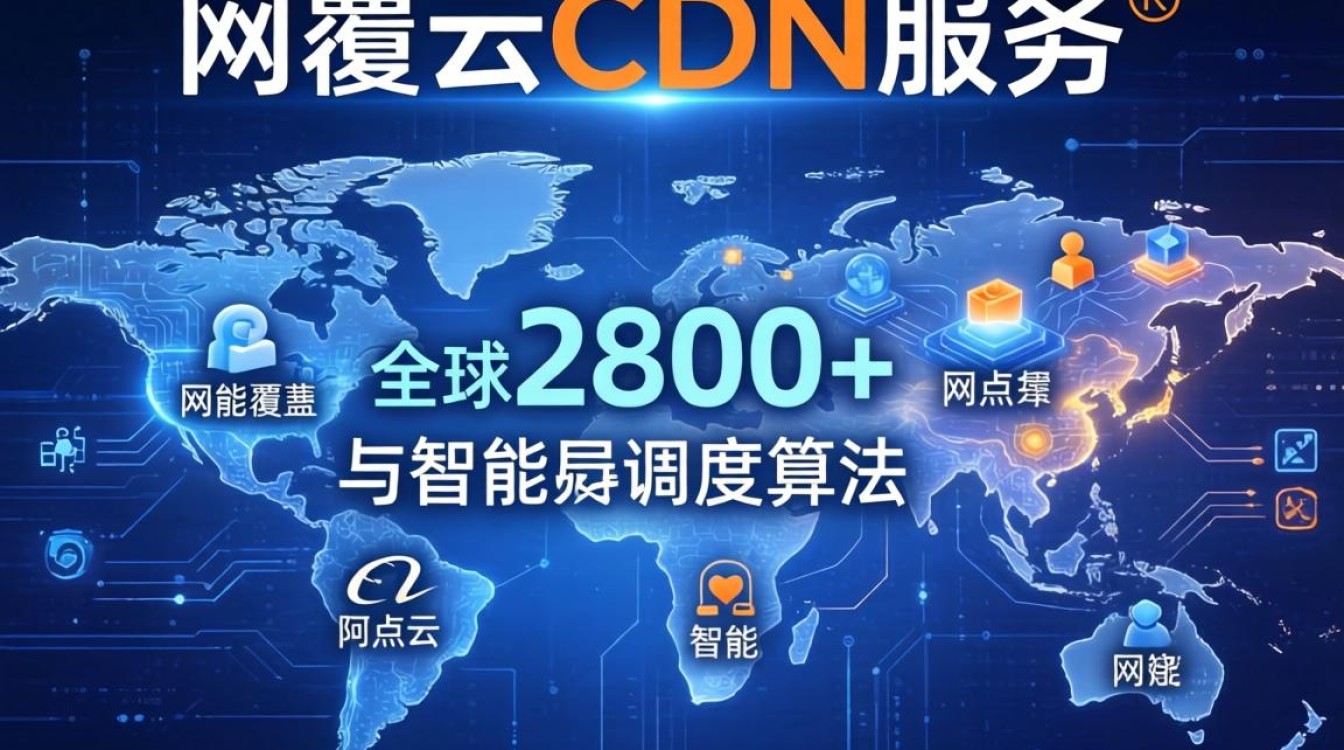 阿里云的cdn服务 阿里云的cdn服务