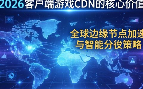 客户端游戏cdn下载慢怎么办，客户端游戏cdn