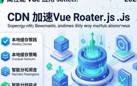 cdn vue router.js报错怎么办？vue router配置cdn加速