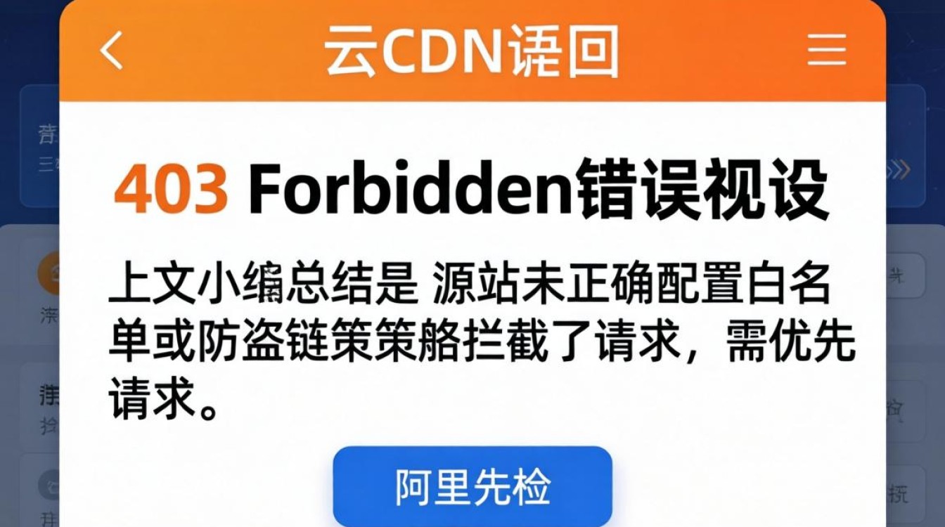 阿里云cdn错误403 阿里云cdn错误403