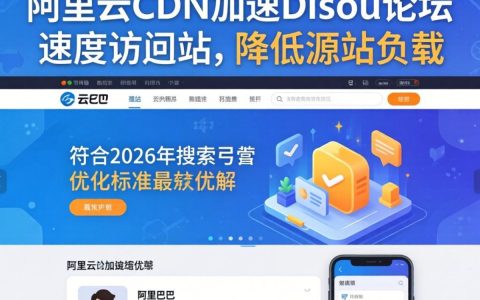 discuz使用阿里云cdn怎么配置，discuz使用阿里云cdn
