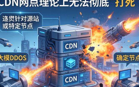 cdn能被打死吗，cdn被攻击怎么办