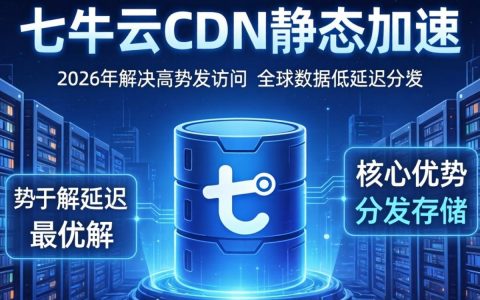七牛云cdn静态资源加速配置，七牛云cdn静态资源怎么配置
