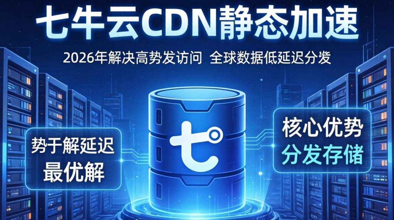 七牛云cdn静态 七牛云cdn静态