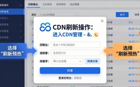 阿里云如何刷新cdn，阿里云刷新cdn缓存的方法