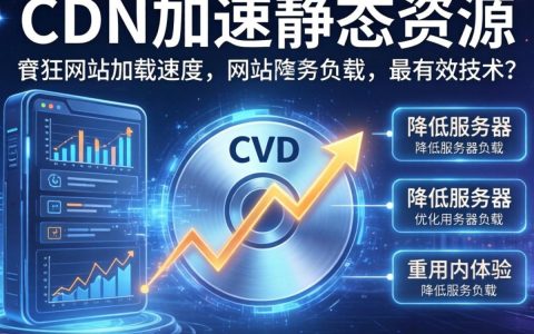 使用cdn加速静态资源，cdn加速静态资源