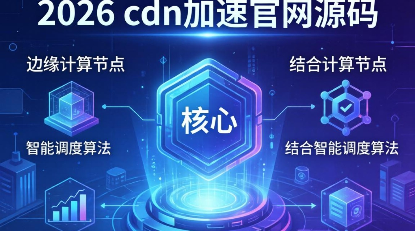 cdn加速官网源码 cdn加速官网源码