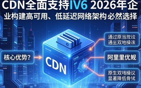 阿里cdn ipv6支持吗，阿里cdn ipv6