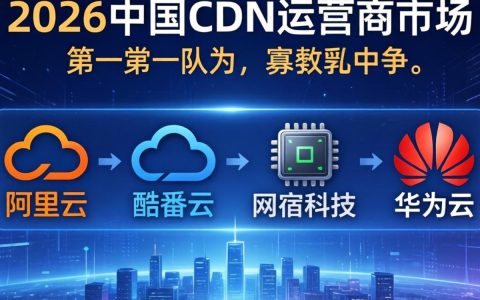 中国cdn运营商有哪些，中国cdn运营商排名
