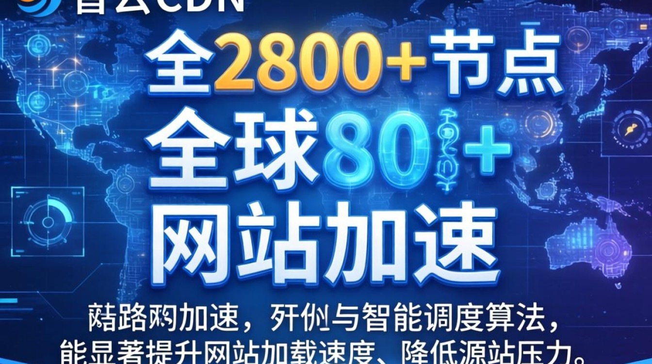 酷番云cdn网站加速