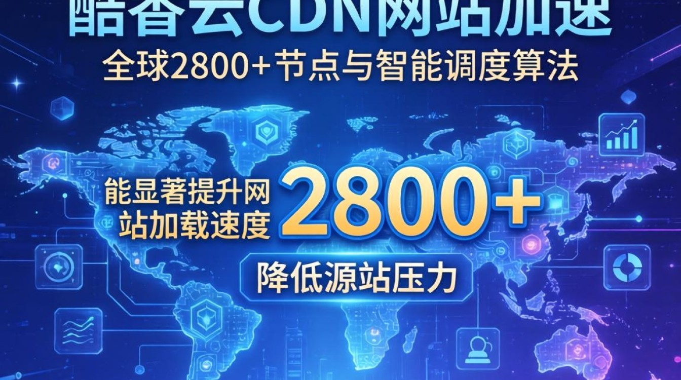 酷番云cdn网站加速