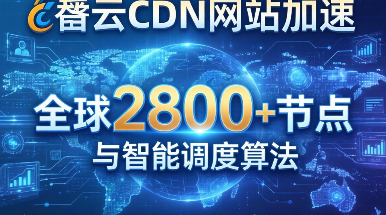 酷番云cdn网站加速
