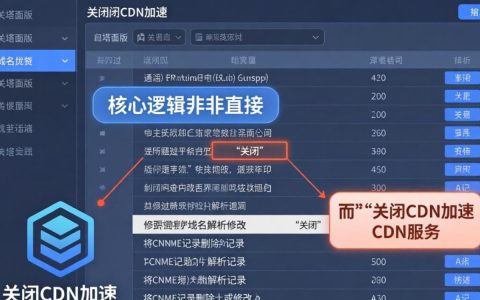 宝塔怎么关掉cdn加速，宝塔面板关闭CDN加速教程