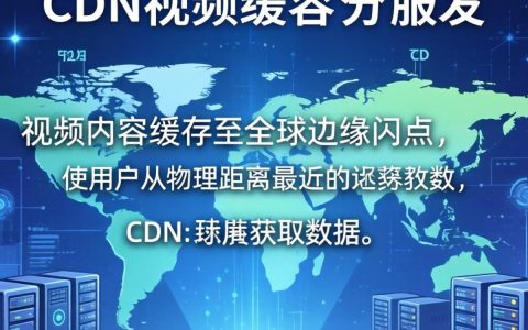cdn视频分发是什么，cdn视频分发原理