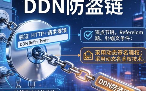 cdn防盗链机制怎么设置，cdn防盗链