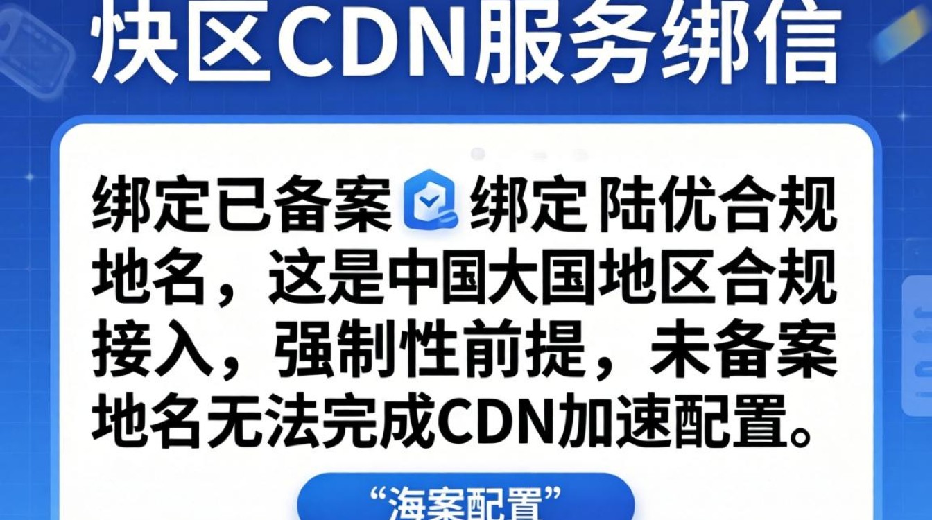 买cdn需要个域名 买cdn需要个域名