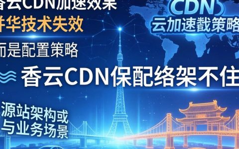 酷番云cdn没效果怎么办，酷番云cdn加速无效