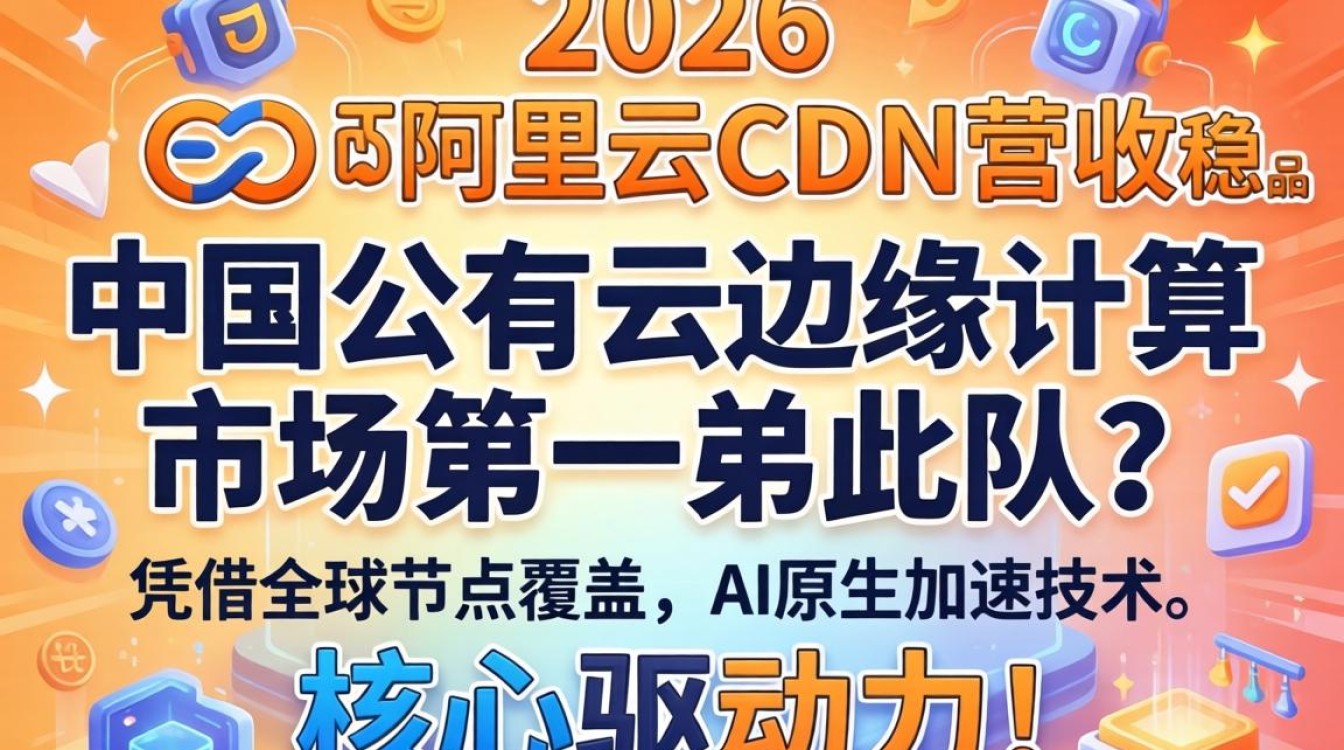 阿里云cdn营收 阿里云cdn营收