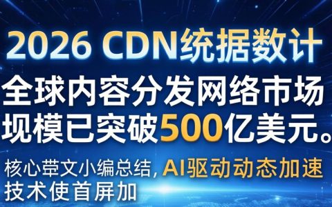 cdn统计数据怎么看，cdn流量统计