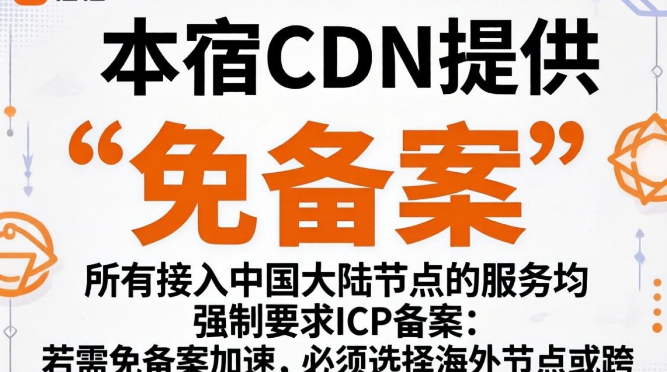 网宿cdn免备案 网宿cdn免备案