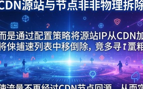 cdn源站去节点怎么设置，cdn源站去节点