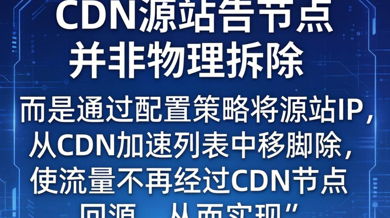 cdn源站去节点 cdn源站去节点
