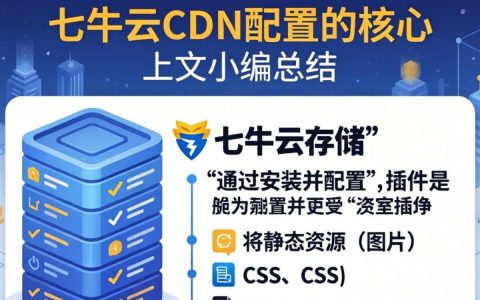 wordpress七牛cdn设置，wordpress七牛cdn怎么设置