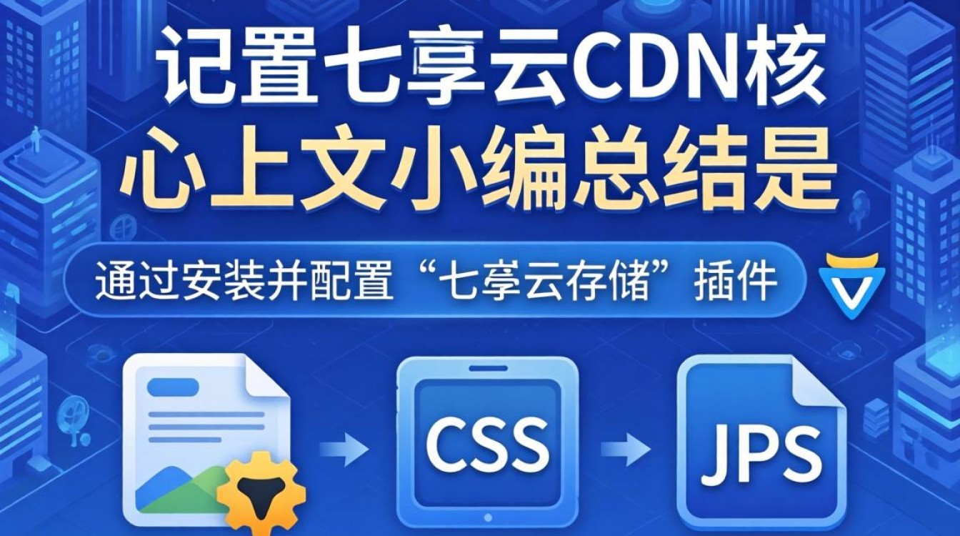 wordpress七牛cdn设置 wordpress七牛cdn设置