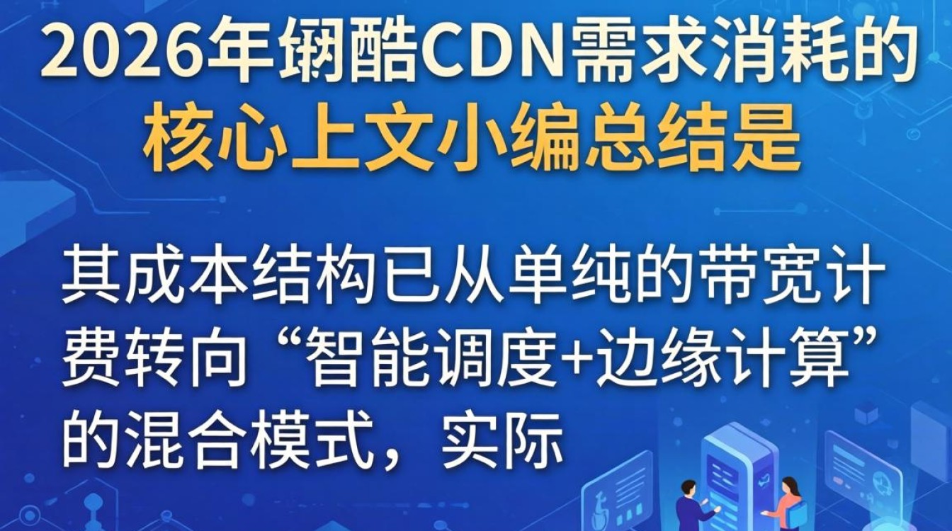 优酷cdn需求消耗