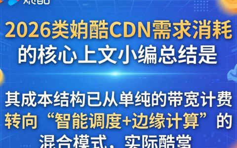 优酷cdn需求消耗多少？优酷cdn费用怎么算