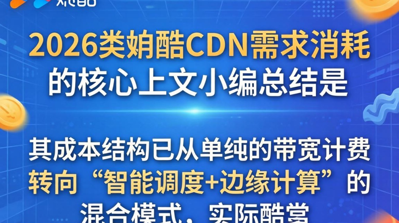 优酷cdn需求消耗