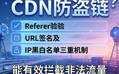 金山cdn防盗链怎么设置？金山cdn防盗链配置教程