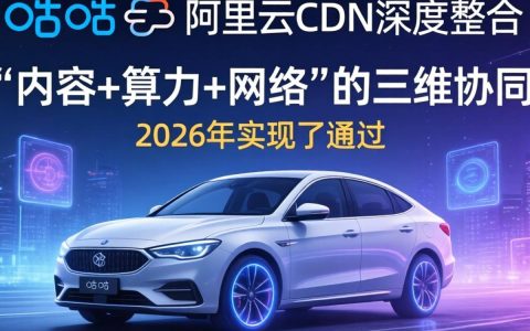 咪咕阿里云CDN是什么，咪咕阿里云CDN