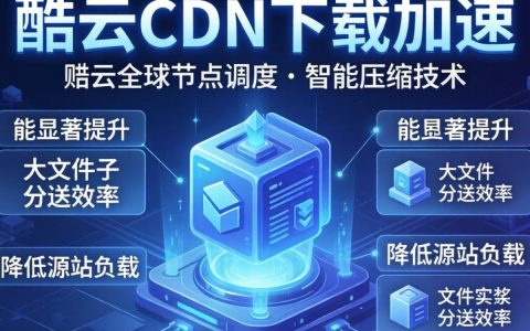 酷番云cdn下载加速，酷番云cdn下载加速好用吗