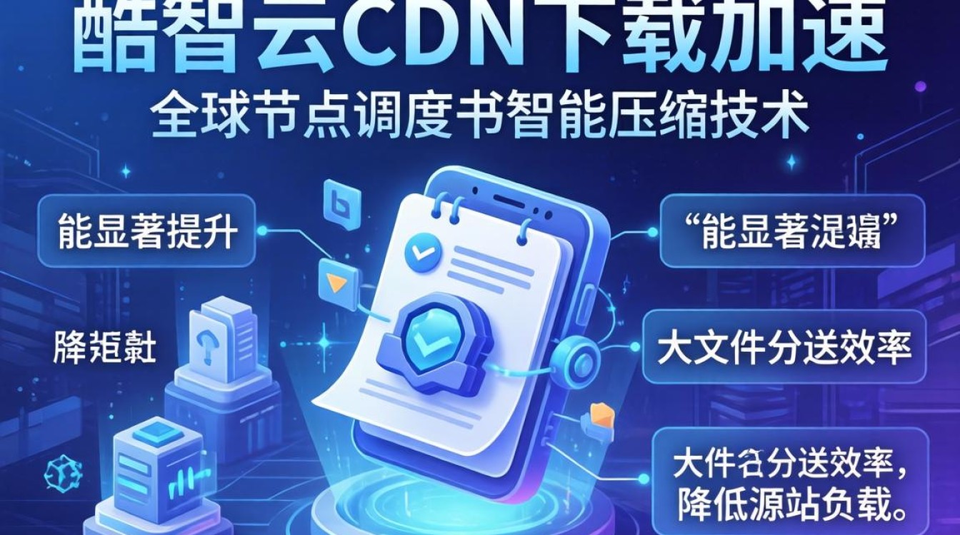 酷番云cdn下载加速 酷番云cdn下载加速
