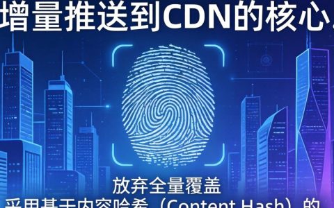 js增量推送到cdn怎么操作？js增量推送cdn