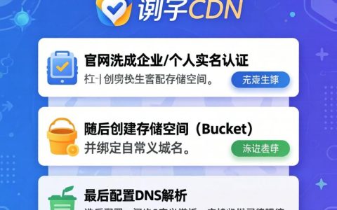 怎么注册七牛cdn，七牛云cdn注册流程