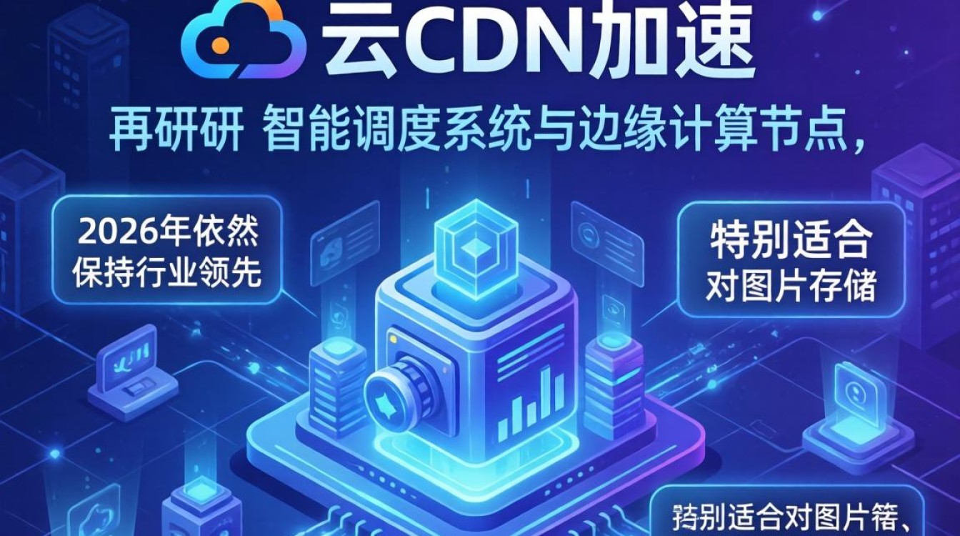 又拍云cdn加速 又拍云cdn加速