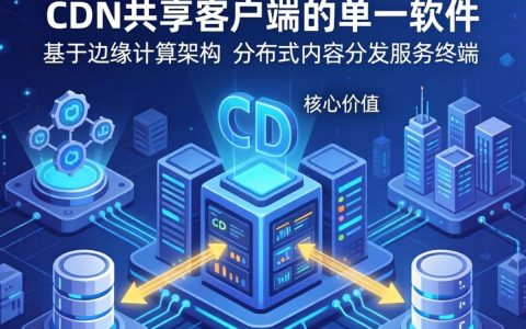 cdn共享客户端怎么用，cdn共享客户端