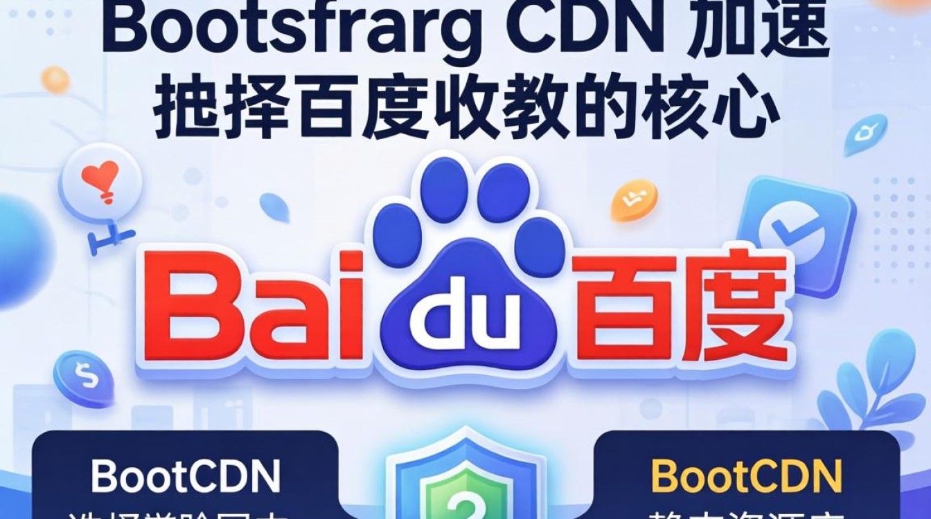 bootstrap cdn 百度 bootstrap cdn 百度