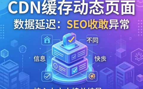 cdn缓存了动态页面怎么办，cdn动态页面缓存