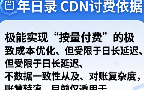 访问日志做计费cdn，cdn访问日志计费怎么设置