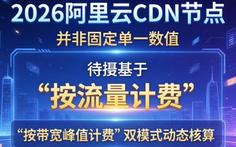阿里云cdn节点价格多少，阿里云cdn节点价格