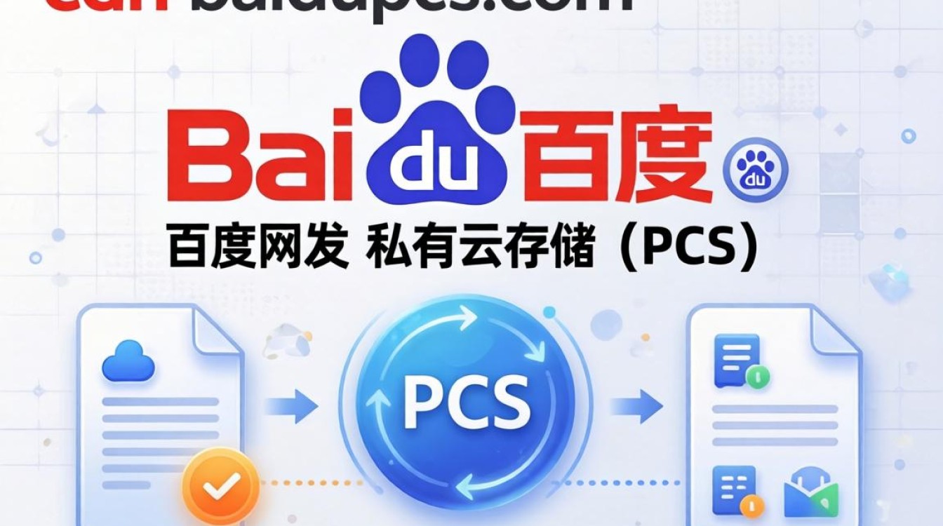 hot.cdn.baidupcs.com hot.cdn.baidupcs.com