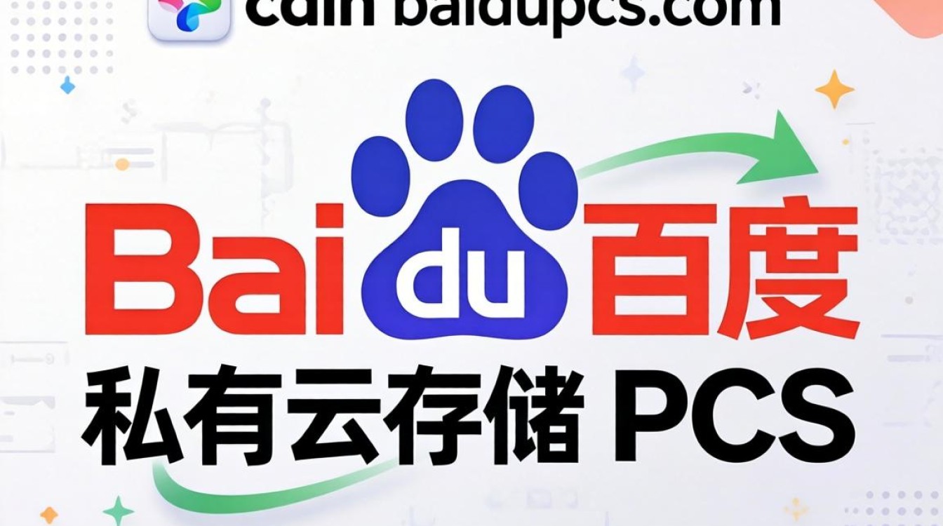 hot.cdn.baidupcs.com hot.cdn.baidupcs.com