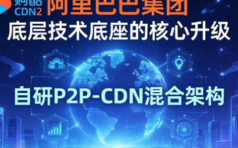 优酷cdn2卡顿怎么办，优酷视频加载慢