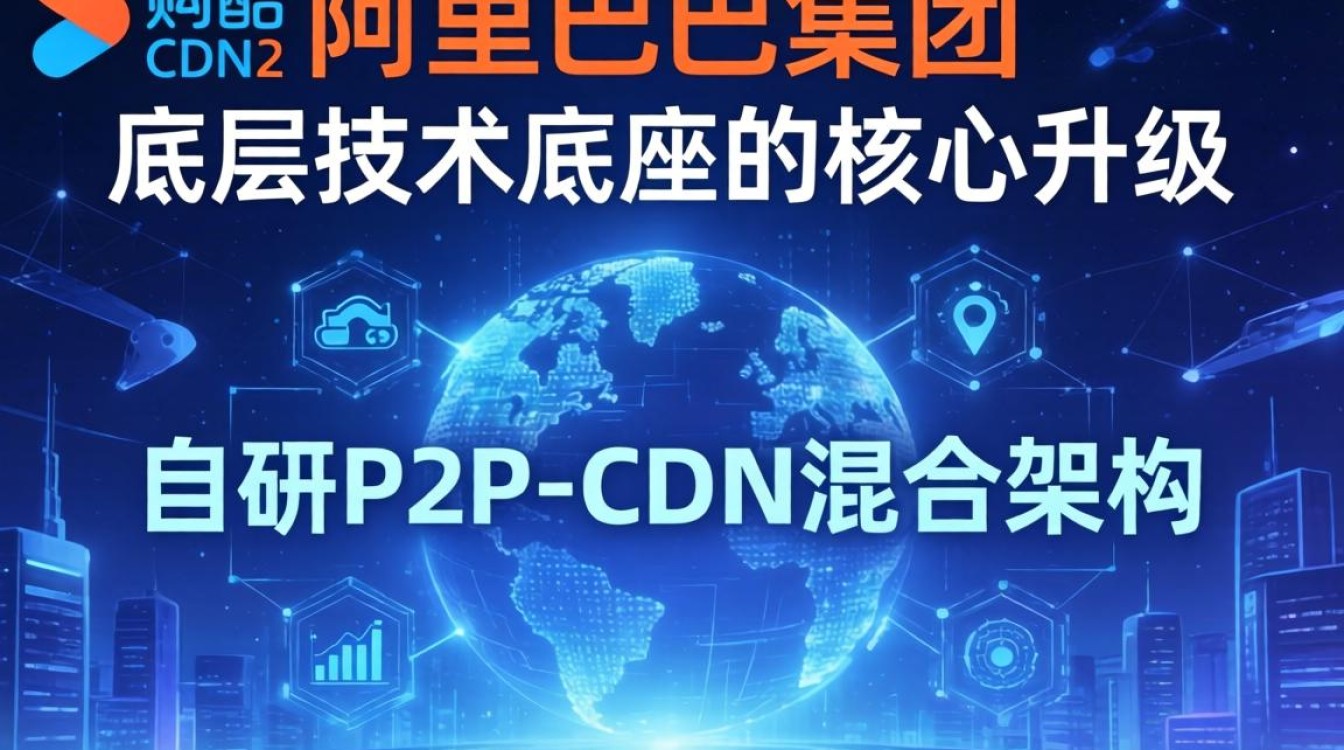 优酷cdn2 优酷cdn2